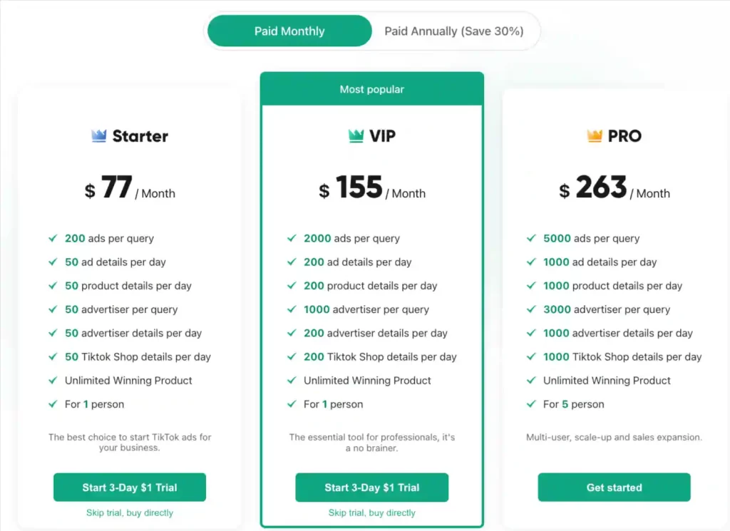 PiPiADS Monthly Pricing 